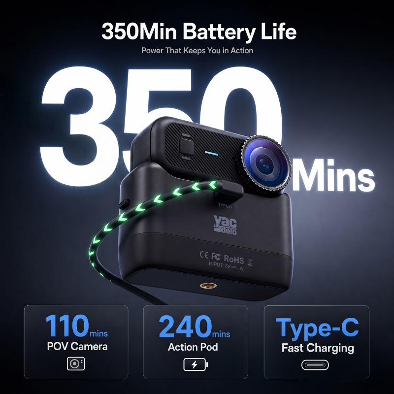 Videocamera Sportiva APEX Acti - Photographic Memory recensione e prezzo